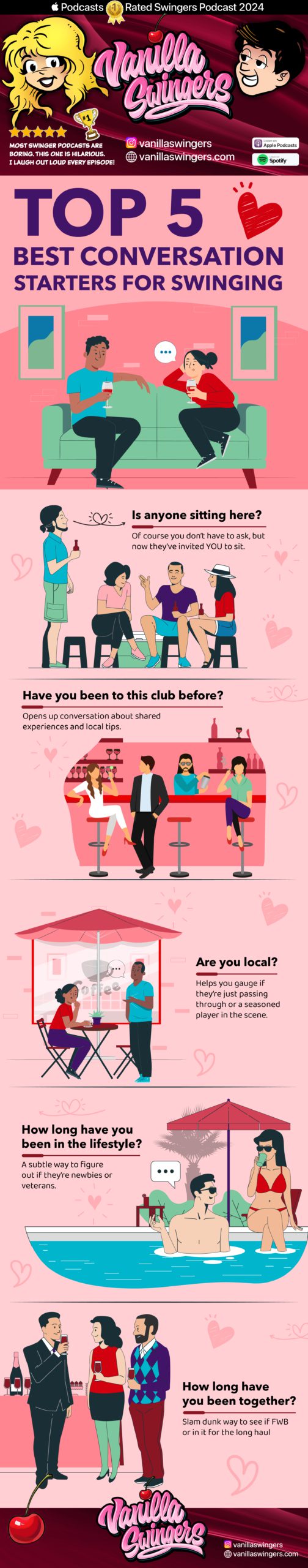 Top 5 Conversation Starters - Vanilla Swingers Infographic