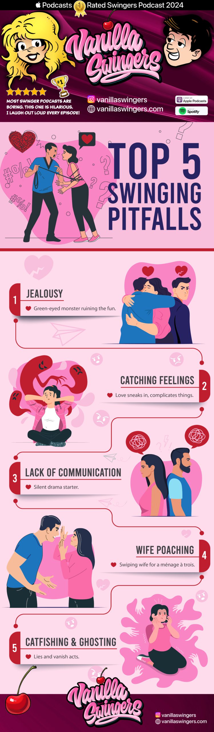 Top 5 Swinging Pitfalls Vanilla Swingers Infographic