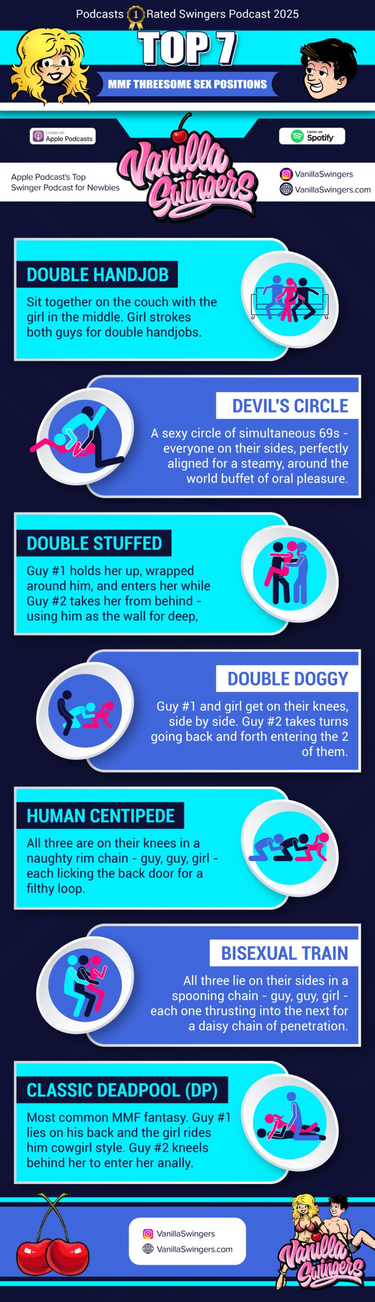 MMF Threesome Sex Positions