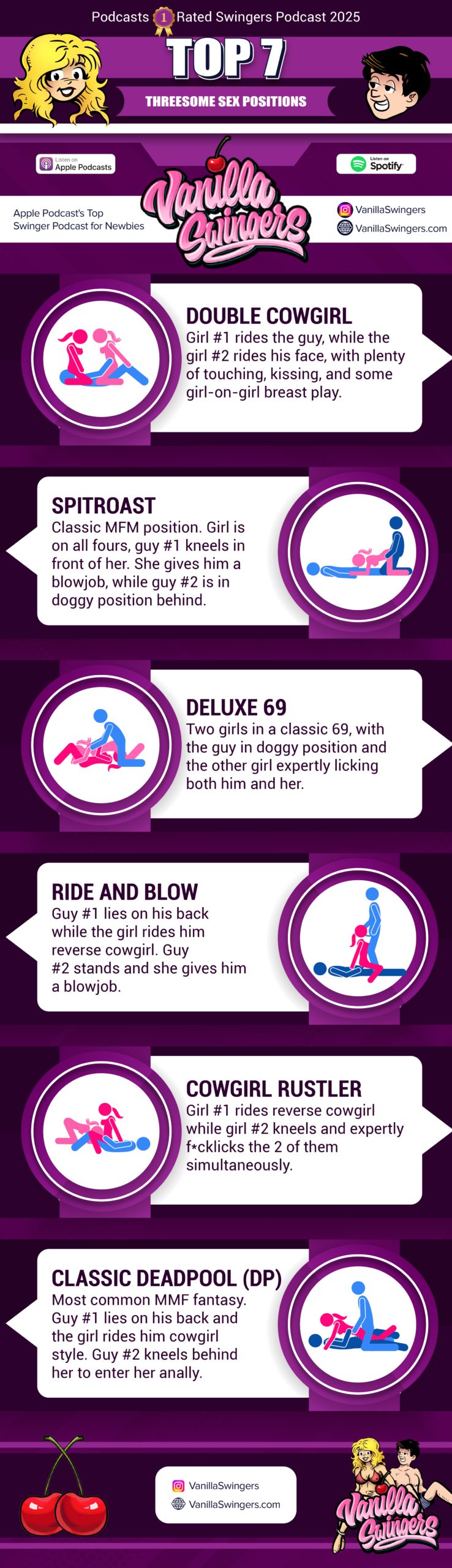 Top Threesome Sex Positions